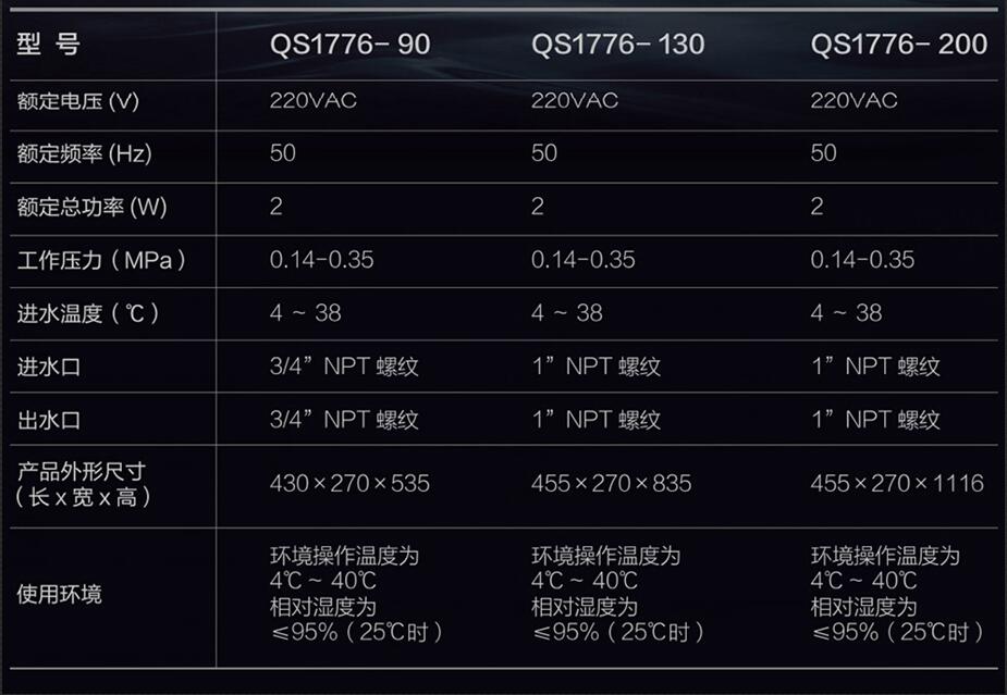 美的Midea【-QS1776-200】2T軟水機產(chǎn)品參數(shù)